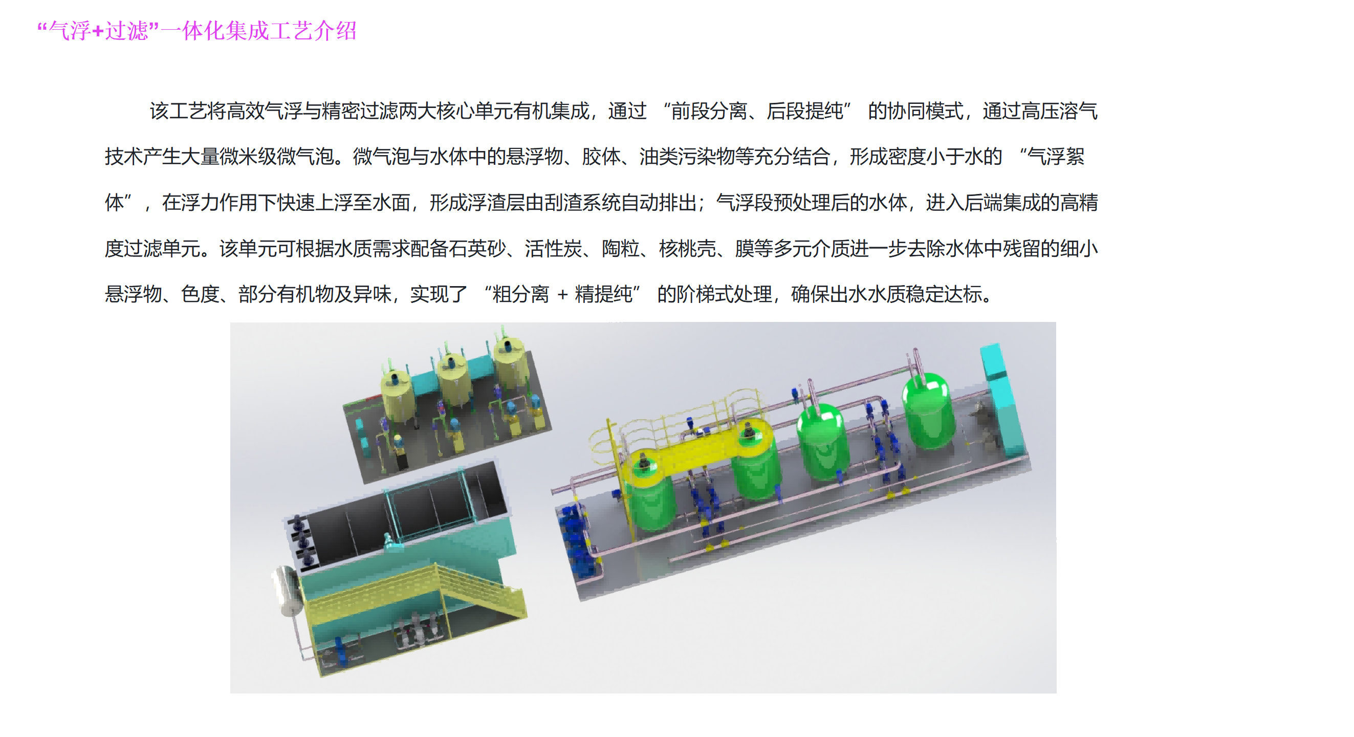 采出水溶氣氣浮+過濾一體化集（jí）成工藝_02(2).png